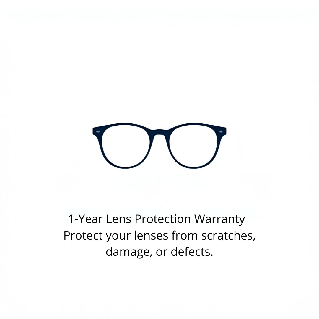 Lens Protection Warranty (1 Year)