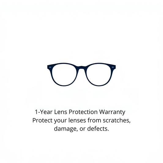 Lens Protection Warranty (1 Year)